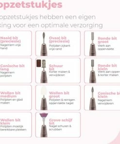 Uitgang ⭐ SMACKV? SMACKV Elektrische Nagelvijl - Nail Polisher - Drill Machine - Manicure En Pedicureset - Nagelfrees - Low Noise High Speed - Extra Nagel Stof Borstel ✔️ -Tom Ford Shop 550x536 18