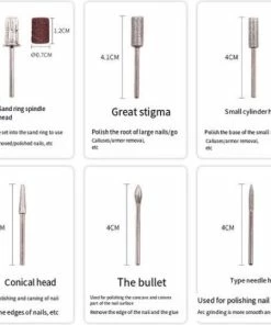 Uitgang ⭐ SMACKV? SMACKV Elektrische Nagelvijl - Nail Polisher - Drill Machine - Manicure En Pedicureset - Nagelfrees - Low Noise High Speed - Extra Nagel Stof Borstel ✔️ -Tom Ford Shop 550x539 9