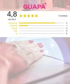 Beste recensies van ? GUAP?? GUAP Fiber Gel | Fiberglass Nails | BIAB | Builder Gel | Gellak | Cover Warm Pink 15 Ml ? -Tom Ford Shop 550x550 232