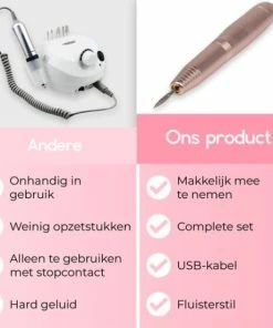 Uitgang ⭐ SMACKV? SMACKV Elektrische Nagelvijl - Nail Polisher - Drill Machine - Manicure En Pedicureset - Nagelfrees - Low Noise High Speed - Extra Nagel Stof Borstel ✔️ -Tom Ford Shop 550x554 12