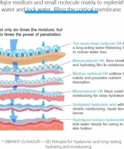 Uitgang ? VIBRANT GLAMOUR Hyaluronzuur Serum | Anti Aging | Anti Rimpel | Gezicht Serum | Gezichtsverzorging | Anti Acne Collageen | Verkleint Pori N | Tegen Pigmentvlekken | Herstelt UV Schade | 30ML ? -Tom Ford Shop 550x581 4