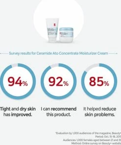 Begroting ? ILLIYOON - Ceramide Ato Concentrate Cream 200ml ? -Tom Ford Shop 550x655 2